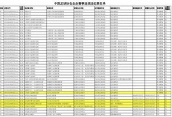 封面新闻爆料费用多少钱,揭秘爆料费用背后的真相