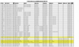 封面新闻爆料费用多少钱,揭秘爆料费用背后的真相