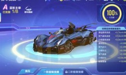 qq飞车端最新爆料,全新赛道与角色，激情竞速再升级！