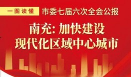 百姓爆料南充新闻,聚焦民生热点，共话城市发展