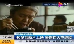 假期 电影在线观看,在线观看，畅享视听盛宴