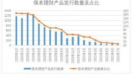 封面新闻爆料费用多少钱,揭秘爆料费用背后的真相
