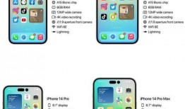 苹果14最新爆料配置表,颠覆性升级，性能与设计双飞跃