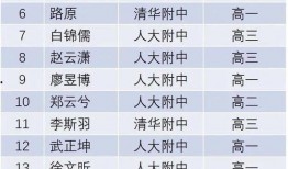 热点爆料获奖名单最新,揭秘年度最佳爆料瞬间