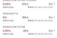 庄河大连银行最新爆料公告,公告揭示重大财务变动与风险预警