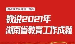 湖南经济电视台新闻爆料,揭秘当地经济热点事件