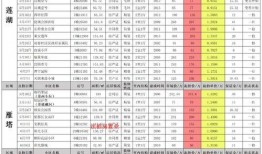 西安华侨城爆料案件最新,揭秘背后惊人真相