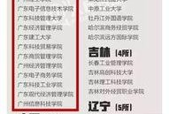 最新高校爆料新闻事件是真的吗,事件真相揭秘，官方调查结果即将揭晓