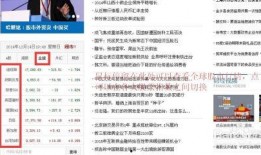 股指期货最新爆料新闻网,揭秘市场动态与未来趋势