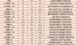 饮月君最新技能爆料,神秘力量觉醒，江湖再起风云