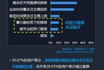 爆料行业视频播放,揭秘爆款视频制作之道