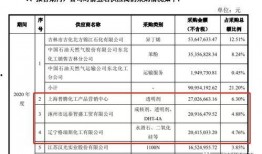 成都封控爆料人名单最新,揭秘背后真相与争议